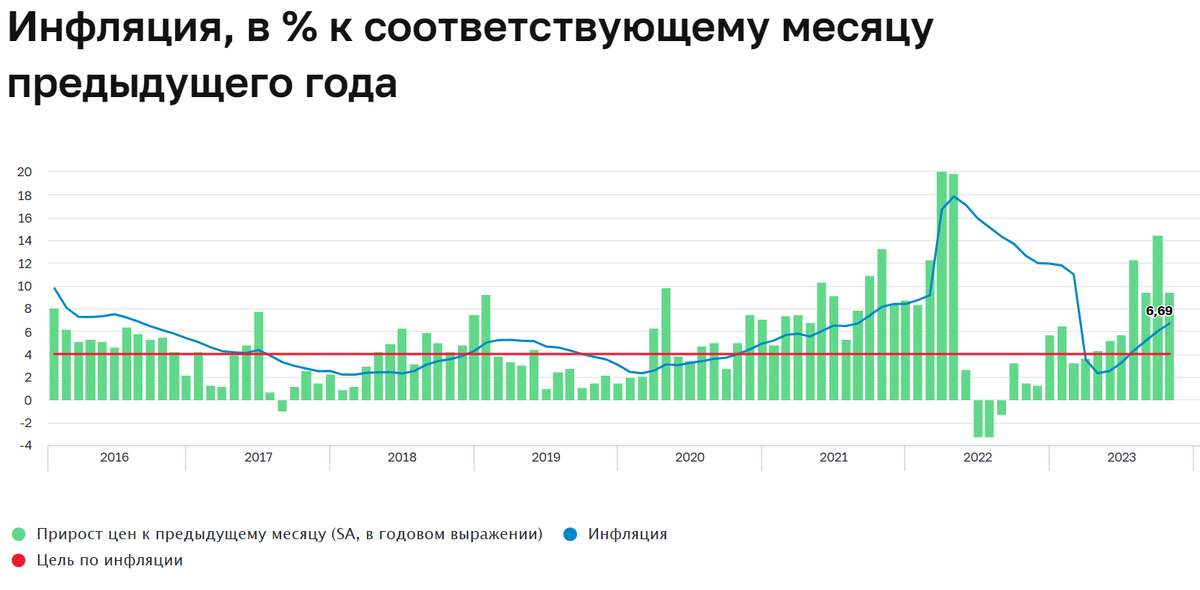 Доброе утро, всем привет! С пятницей. Блинкен:- сука... дед, ну что ты несешь... Ну зачем опять???Реакция Антона Блинкена бесценна. Видео у меня на канале: https://t.-3