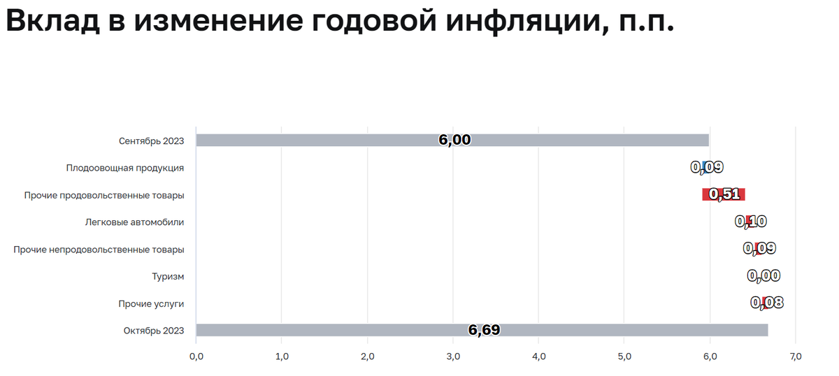 Доброе утро, всем привет! С пятницей. Блинкен:- сука... дед, ну что ты несешь... Ну зачем опять???Реакция Антона Блинкена бесценна. Видео у меня на канале: https://t.-4