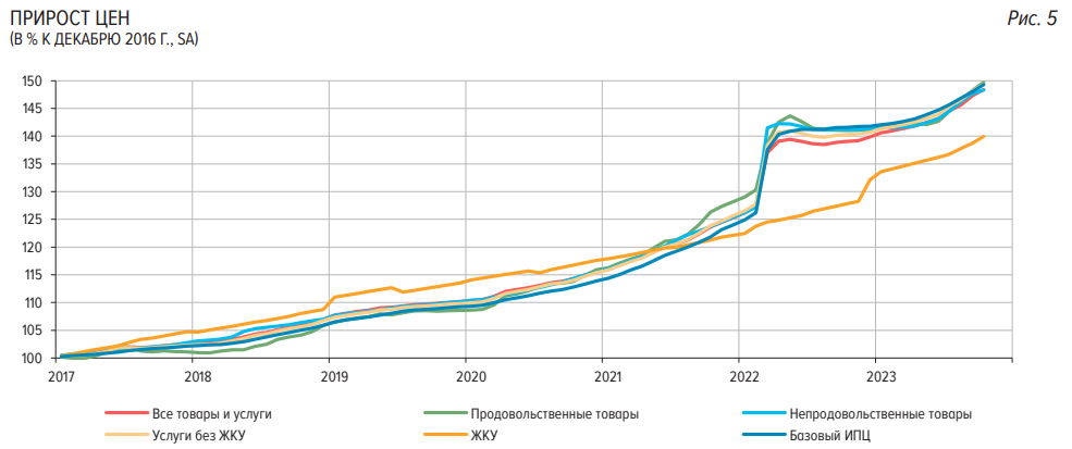 Доброе утро, всем привет! С пятницей. Блинкен:- сука... дед, ну что ты несешь... Ну зачем опять???Реакция Антона Блинкена бесценна. Видео у меня на канале: https://t.-5
