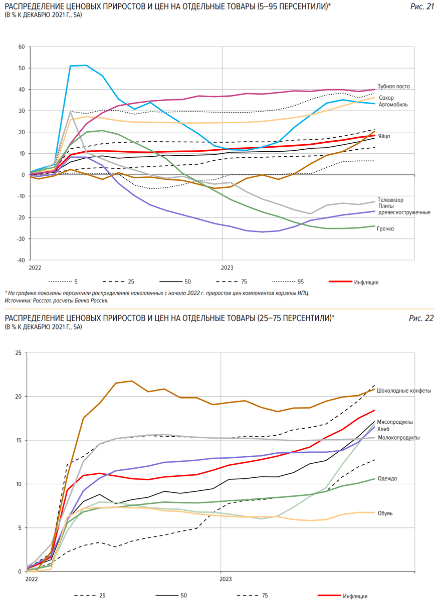 Доброе утро, всем привет! С пятницей. Блинкен:- сука... дед, ну что ты несешь... Ну зачем опять???Реакция Антона Блинкена бесценна. Видео у меня на канале: https://t.-7