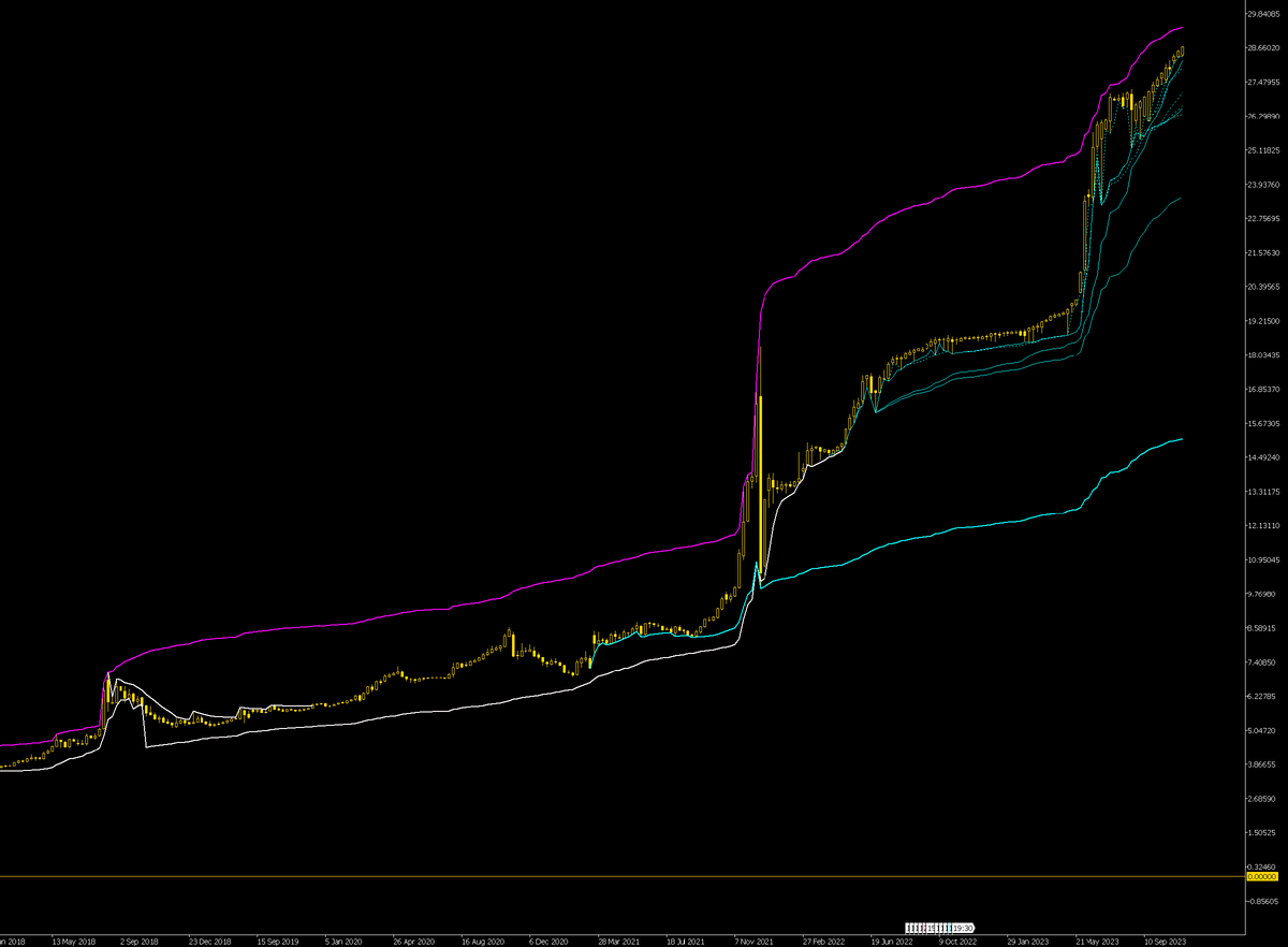 Доброе утро, всем привет! С пятницей. Блинкен:- сука... дед, ну что ты несешь... Ну зачем опять???Реакция Антона Блинкена бесценна. Видео у меня на канале: https://t.-12