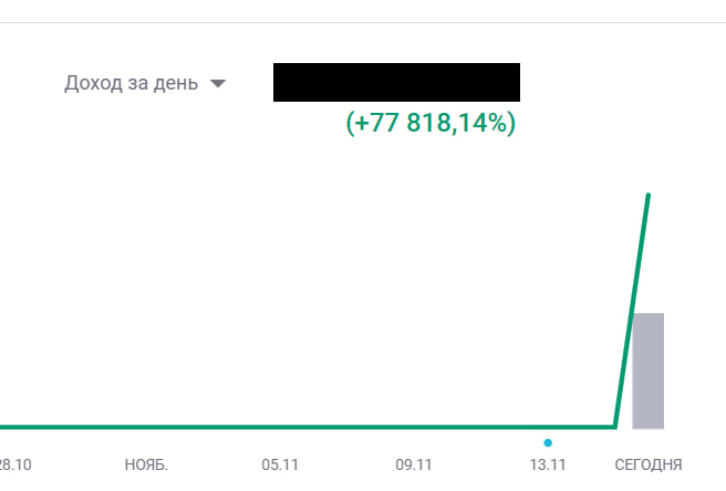 Доброе утро, всем привет! С пятницей. Блинкен:- сука... дед, ну что ты несешь... Ну зачем опять???Реакция Антона Блинкена бесценна. Видео у меня на канале: https://t.-13