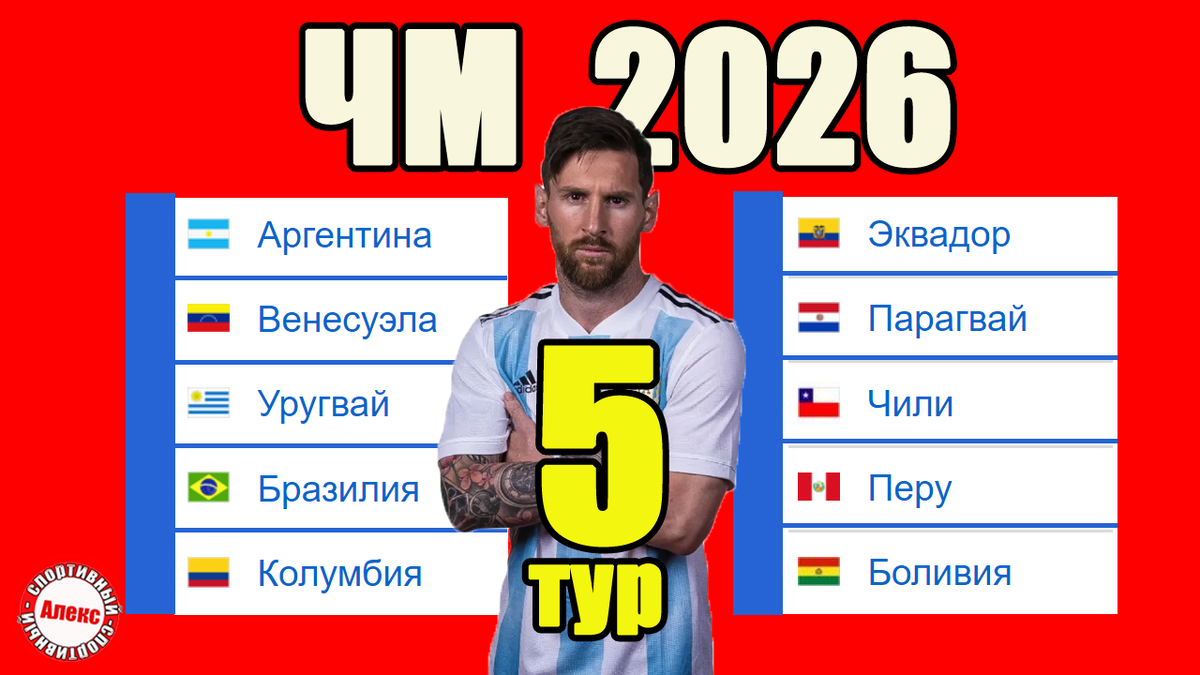 Отбор на ЧМ 2026 (Ю. Америка). 5 тур. Таблица. Результаты. Расписание.  Поражение Аргентины и Бразилии! | Алекс Спортивный * Футбол | Дзен