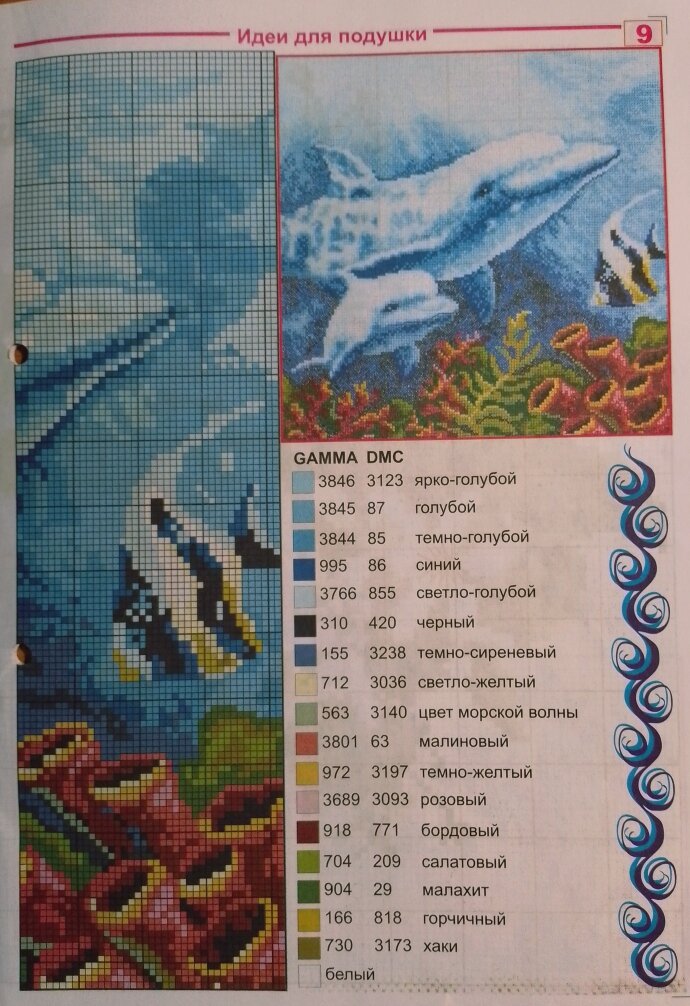 Схемы для вышивки бисером на морскую тематику