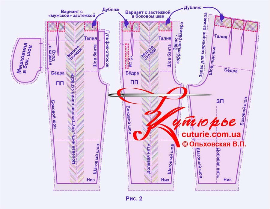 Выкройка мужских спортивных брюк | Покройка-уроки кроя и шитья