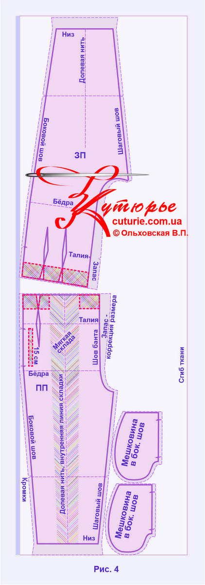 Выкройка-основа мужских брюк от Анастасии Корфиати