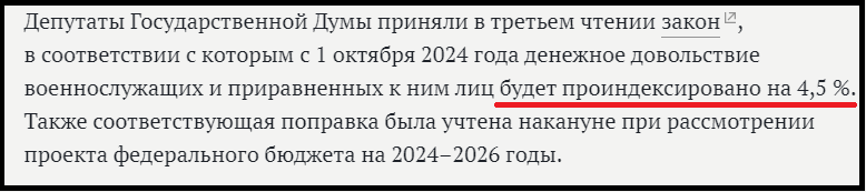 Какая индексация зарплаты в 2024