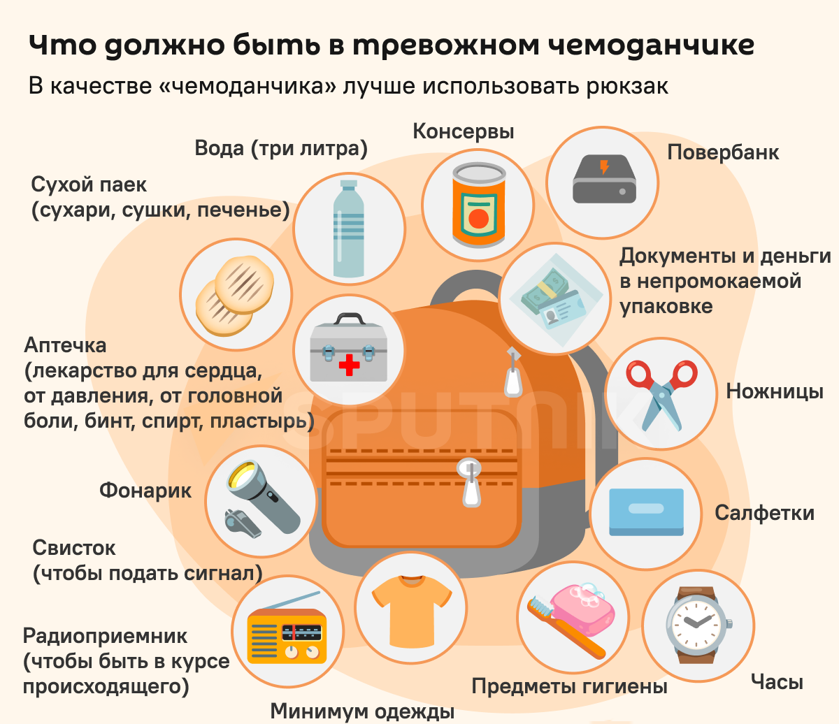 Что должно быть в тревожном чемодане