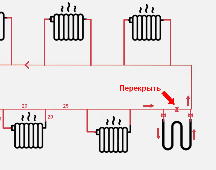 Схема подключи