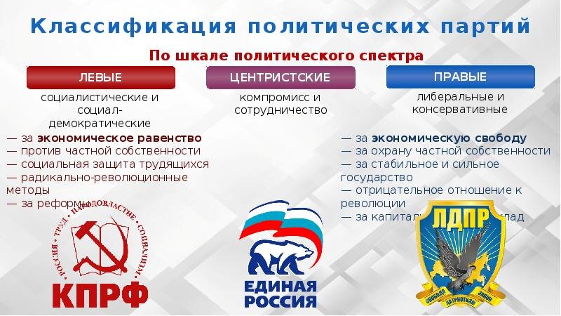 А теперь поговорим о новых религиозных движениях