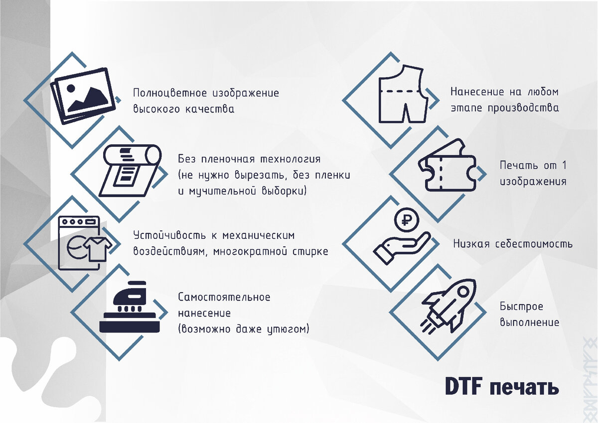 Преимущества ДТФ печати 