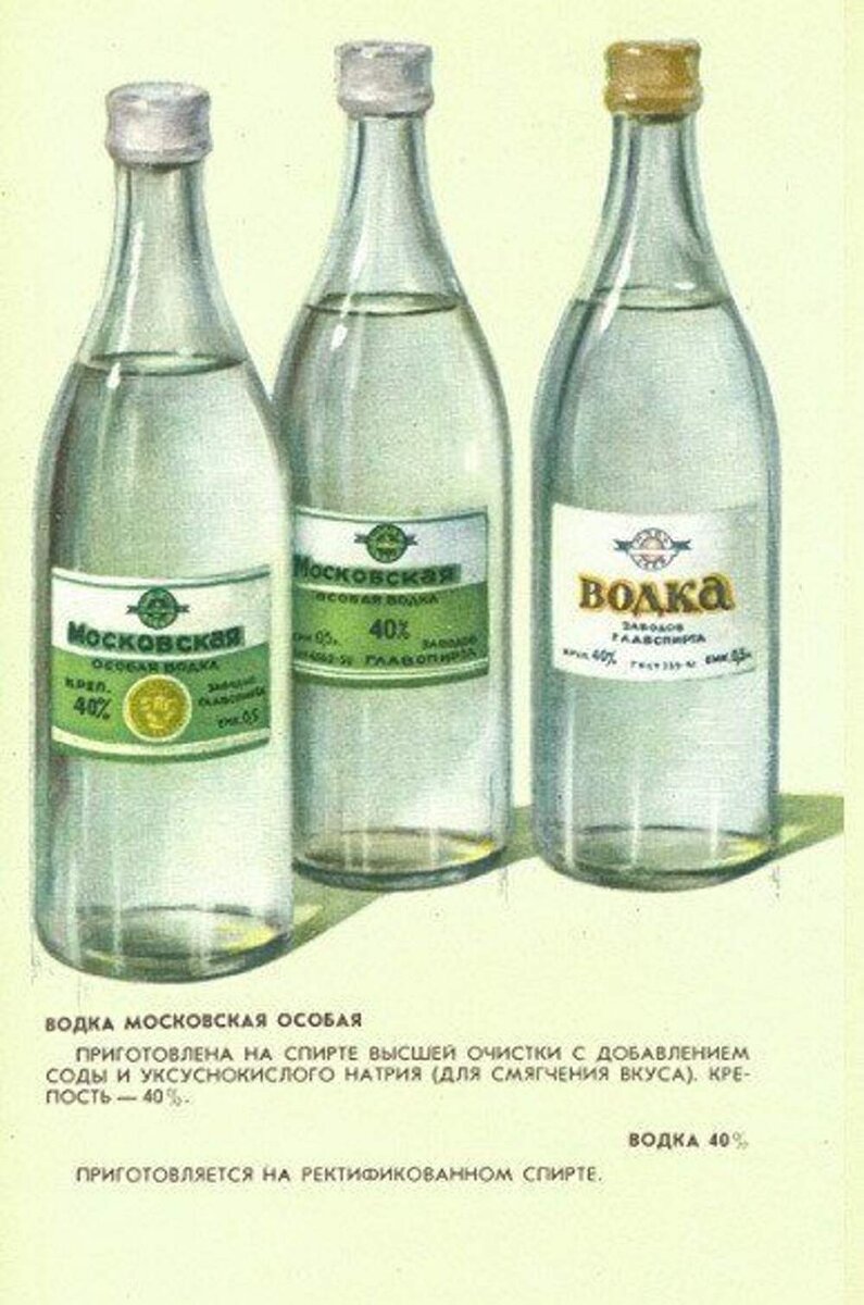 Раскрываем тайны изобретения водки и её путешествие во времени и при чем  тут Менделеев | Наркологическая клиника 