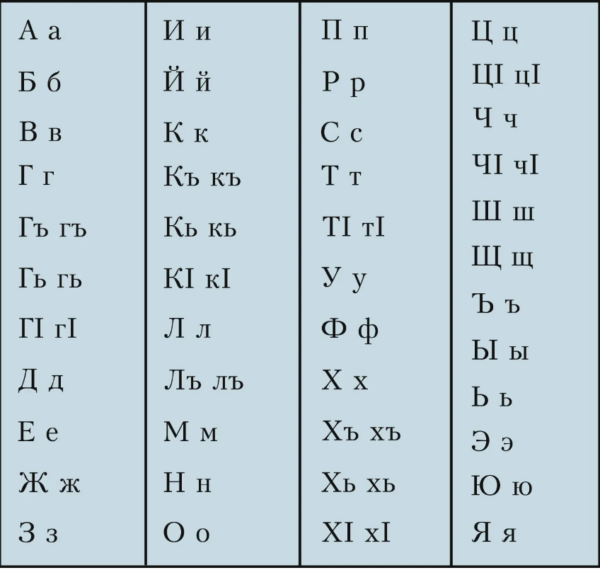 Аварский язык 3