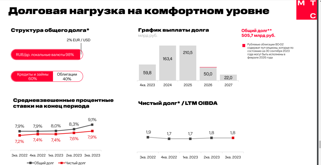 Почему рост продаж может убить прибыль и весь бизнес