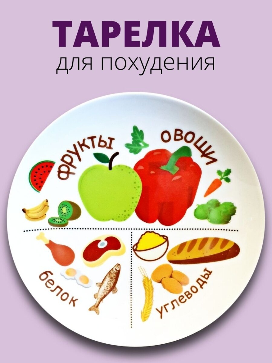 Как рассчитать калорийность готового блюда: Дневник пользователя НатаРодная