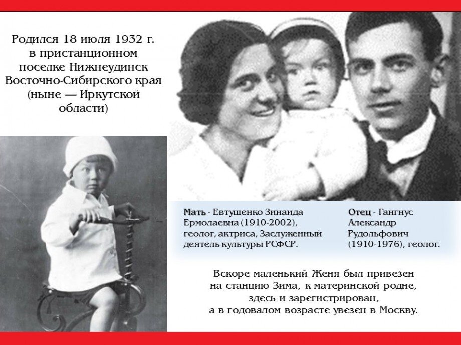 Родители будущего поэта.