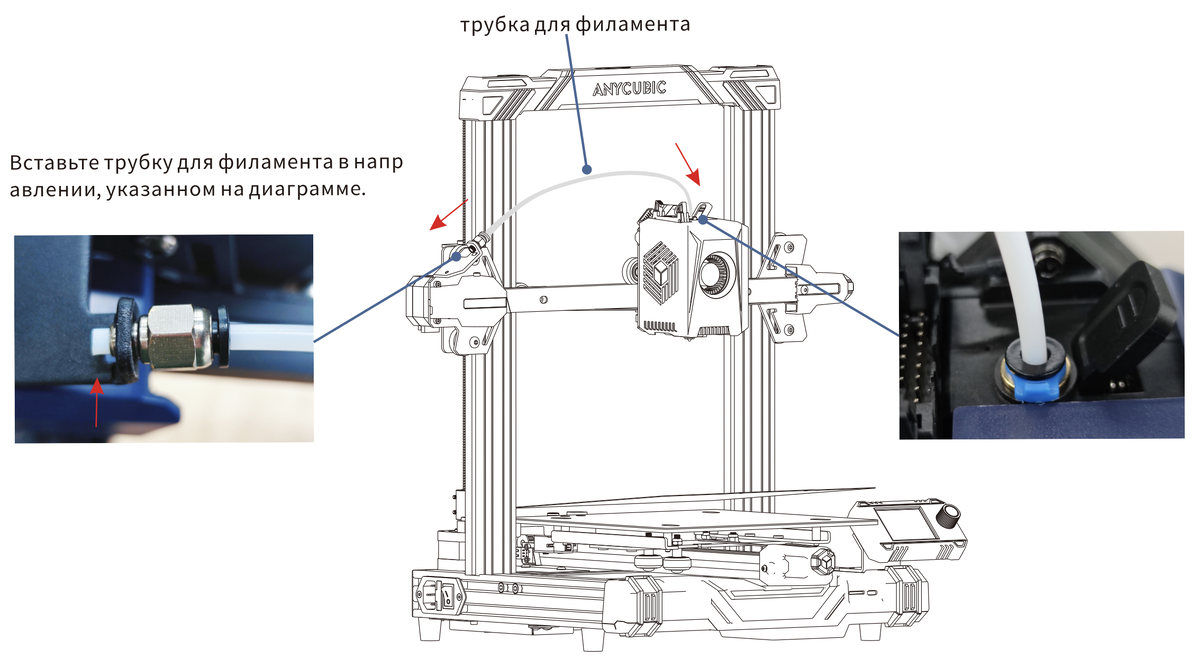 Благодарим Вас за выбор продукции ANYCUBIC! Если вы приобрели принтер ANYCUBIC или знакомы с технологией ЗD-печати, мы все же ре комендуем вам внимательно прочитать это руководство.-12