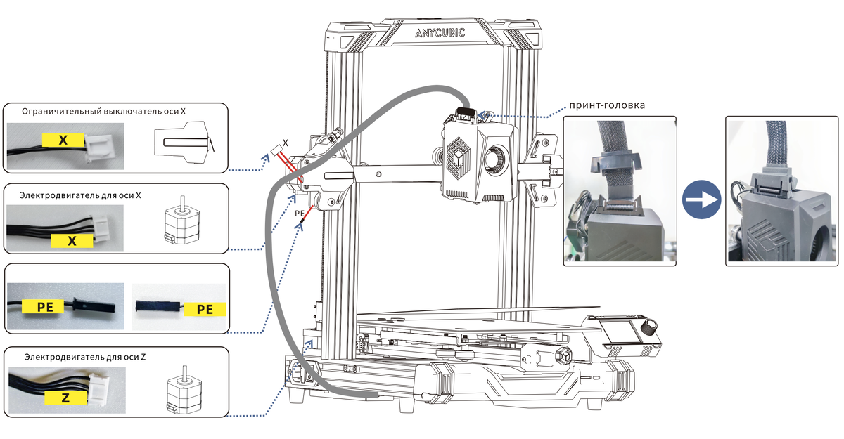 Благодарим Вас за выбор продукции ANYCUBIC! Если вы приобрели принтер ANYCUBIC или знакомы с технологией ЗD-печати, мы все же ре комендуем вам внимательно прочитать это руководство.-13