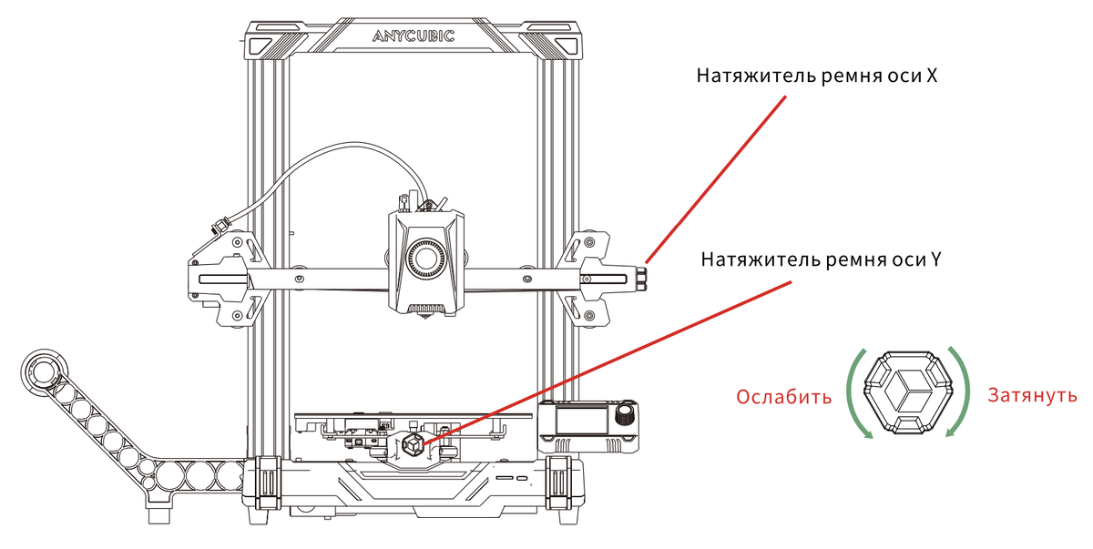 Благодарим Вас за выбор продукции ANYCUBIC! Если вы приобрели принтер ANYCUBIC или знакомы с технологией ЗD-печати, мы все же ре комендуем вам внимательно прочитать это руководство.-17