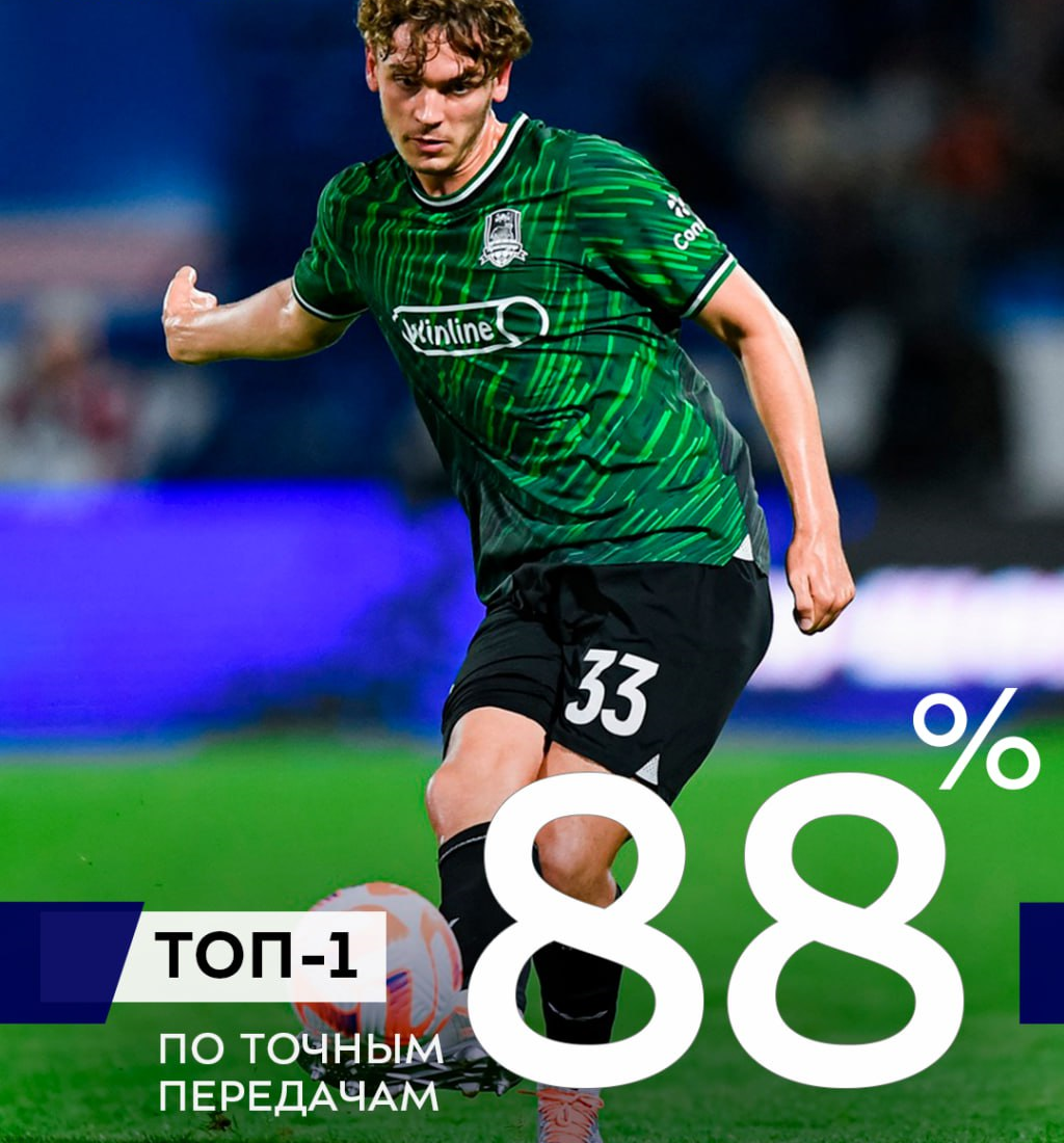 Не зови "Краснодар" тушёнкой, попивая хлебный сок у себя в Тушино