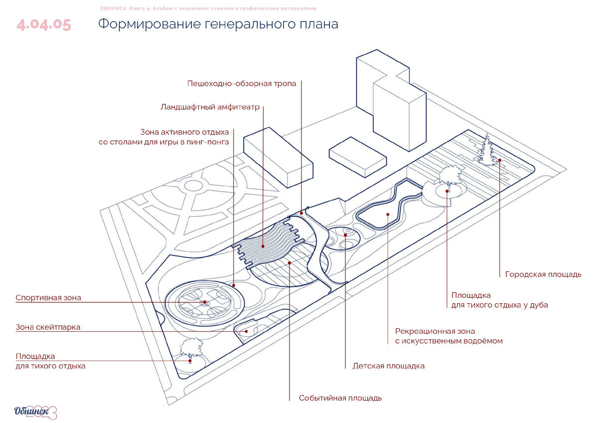 Генеральный план благоустройства