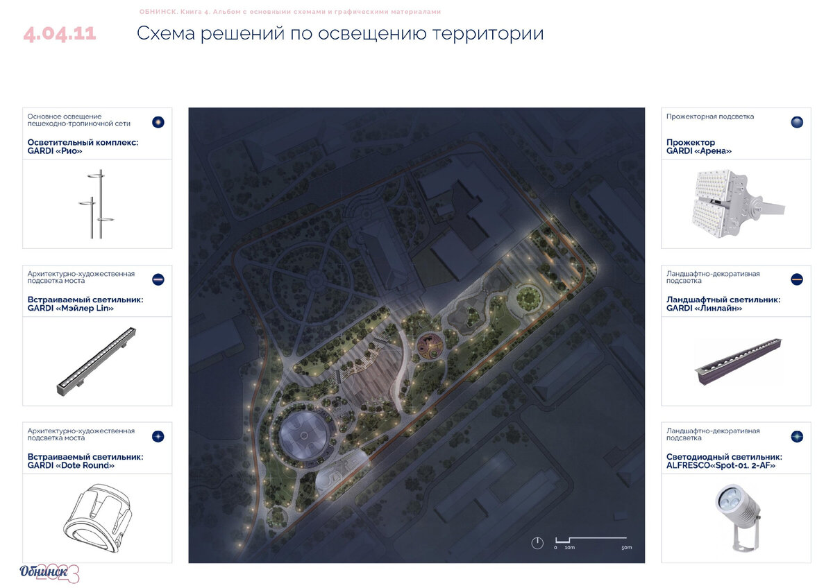 Фотографии | Информационный каталог Обнинска и его окрестностей