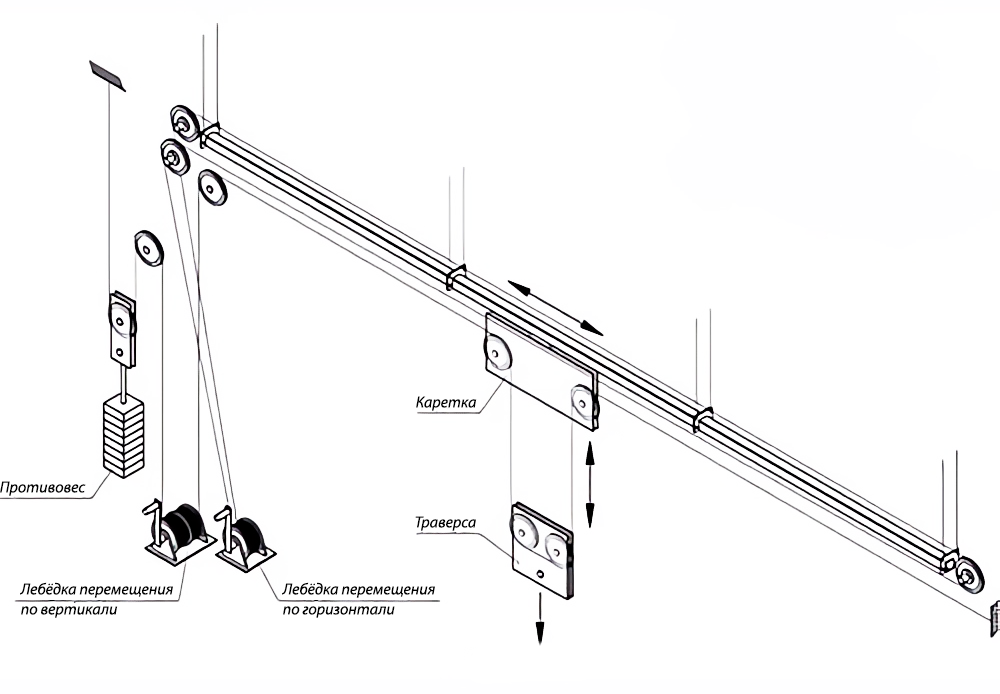 Схема полётного устройства