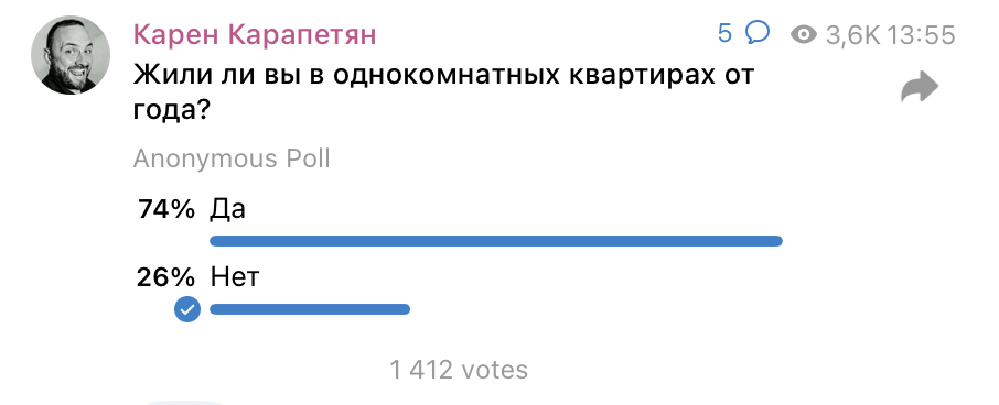 Результаты опроса подписчиков в телеграме