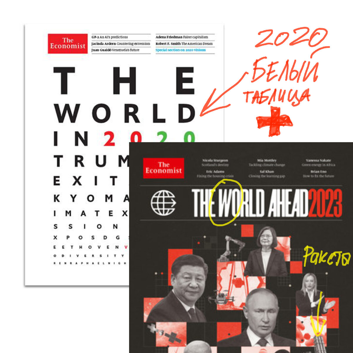 Расшифровка обложки The world Ahead 2024 издания The Economist