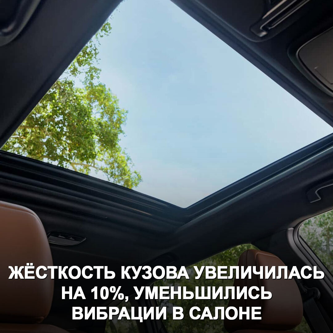 Представлен новый Subaru Forester | Дром | Дзен