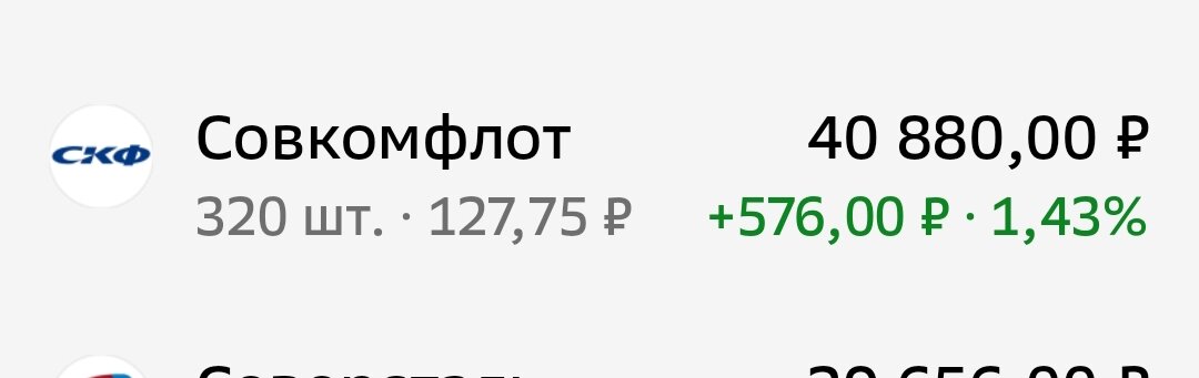 Взято из личного кабинета с целью иллюстрации