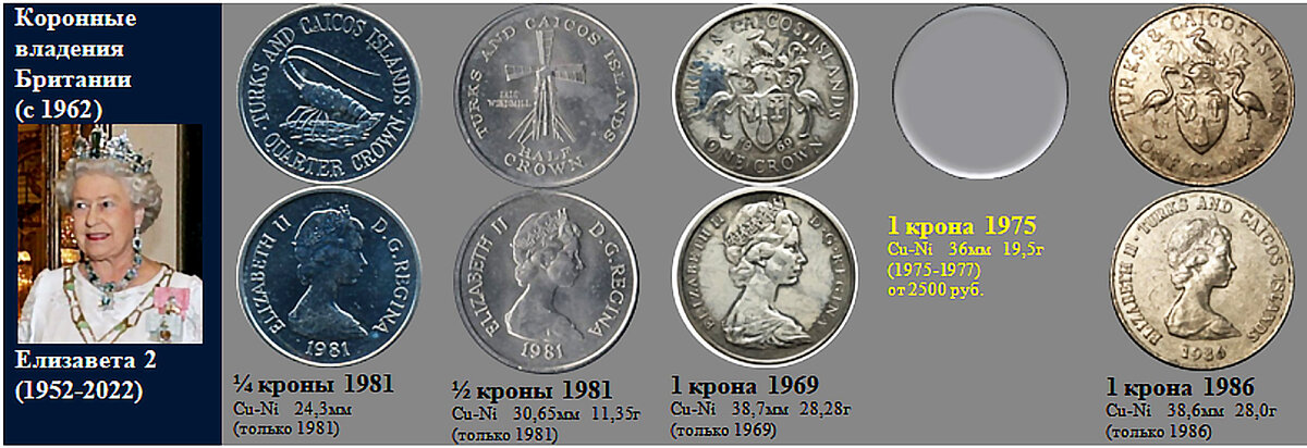 Фрагмент домашнего файла "Тёркс и Кайкос". 