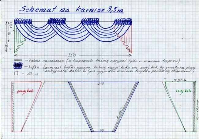 Схема ламбрекена с тремя механическими свагами( перекидами) на длину карниза 3,5 м