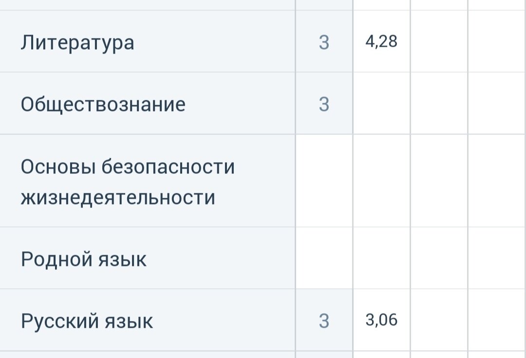 Сдаст еще работу над ошибками, и балл по русскому еще выше станет