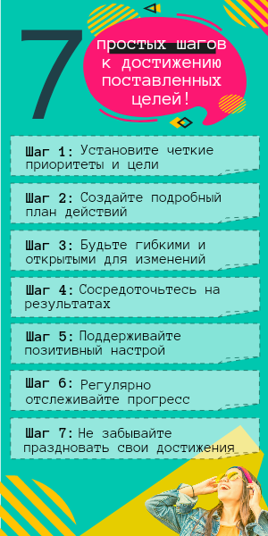 "7 простых шагов к достижению поставленных целей" Чек лист напоминалка.