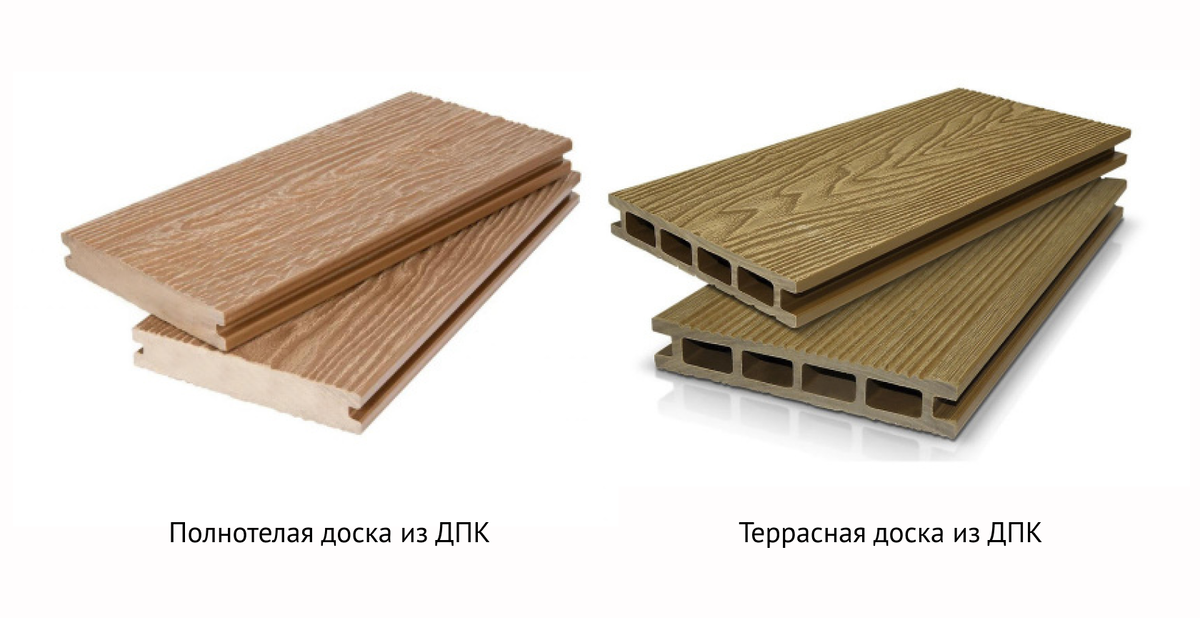 Разные виды ДПК на примере продукции марки GardenParkett, фото с сайта gardenparkett.ru