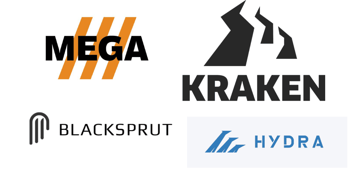 Файлообменник MEGA | Как зайти на Мегу? MEGA ссылка на официальный сайт ...