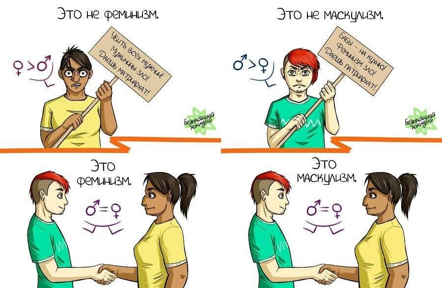 Как написано в описании канала - я пишу, в том числе на темы связанные с феминизмом, но кроме этого, поднимаю и другие темы к этой не имеющие отношения.-3