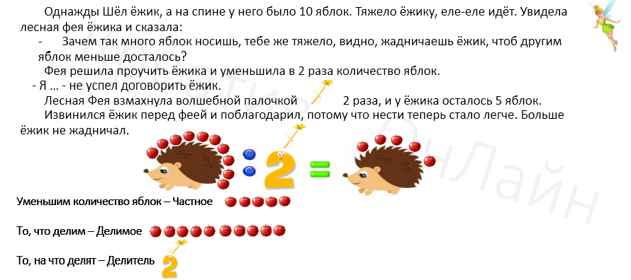 Деление