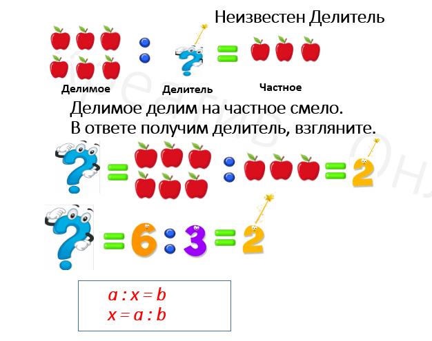 Неизвестный делитель