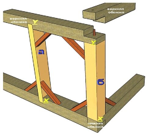 фото из интернета.