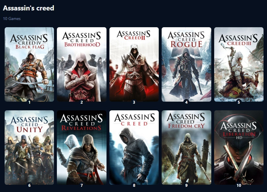 Assassins Creed от худшей к лучшей.