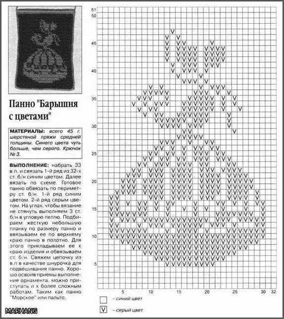 Панно крючком со схемами и описанием Схемы для вязания панно крючком! Студия пряжи "Снуд" Дзен