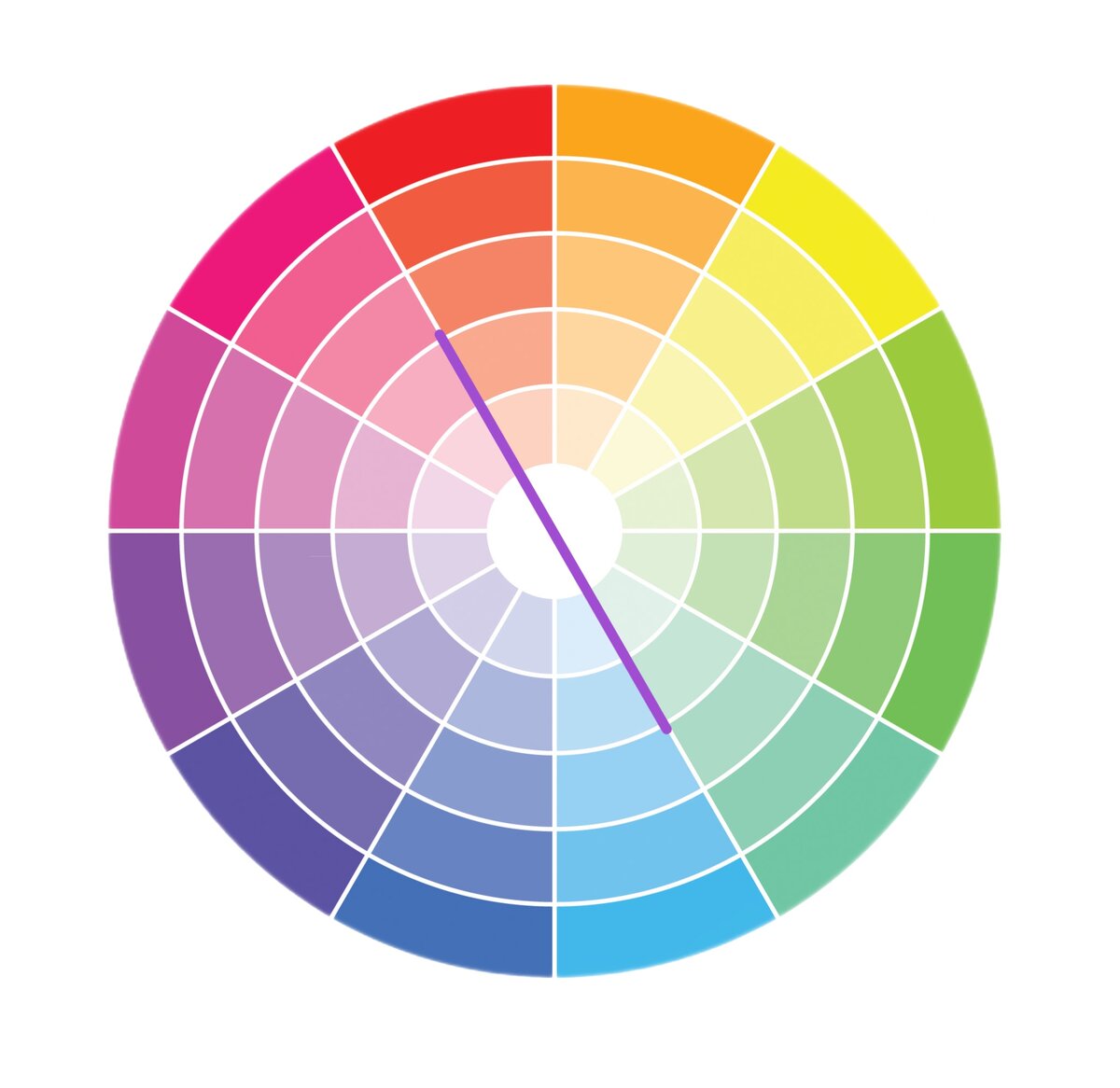 Цветовой круг иттена rgb. Йоханнес иттен цветовой круг. Цветовой спектр иттена. Круг иттена и цветовые сочетания в цветах. Круг иттена монохромное сочетание.