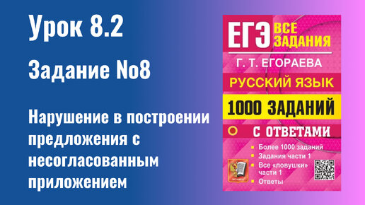 15 задание егэ русский язык 2024 презентация