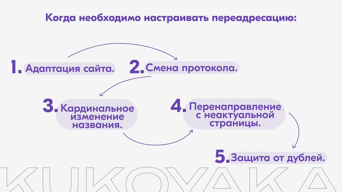 В каких случаях нужна переадресация