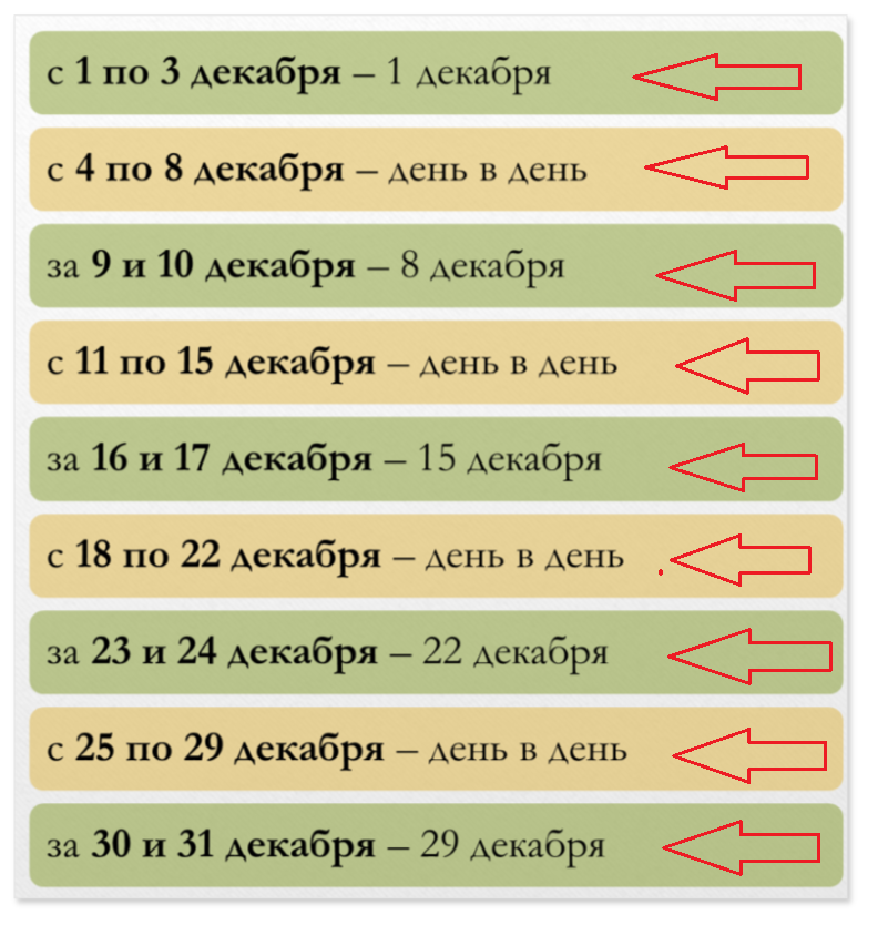 Почему работающему пенсионеру нельзя купить пенсионные баллы?