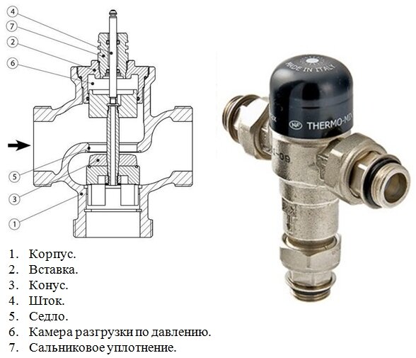 Форум BAXI