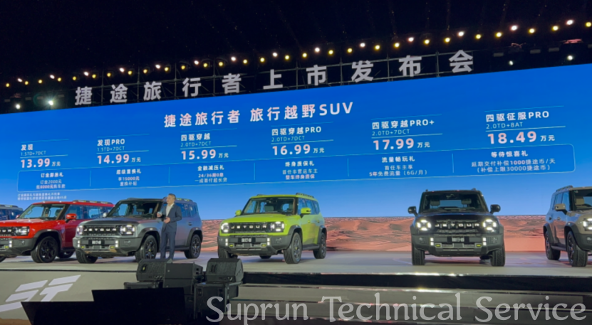 Анонс Jetour Traveler