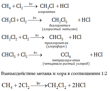 АЛКАНЫ (ПАРАФИНЫ) — Студопедия